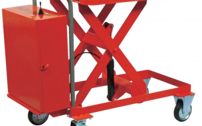 日本中山 TRUSCO  HLAN-250W手动回车250kg 600X900电动升降式