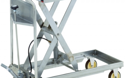 日本中山 TRUSCO  HLFS250 SUS-A SUS手回流器250kg 500X800AL汽缸