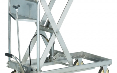 日本中山 TRUSCO  HLFS250SUSALL SUS手动回馈器250kg 500X800