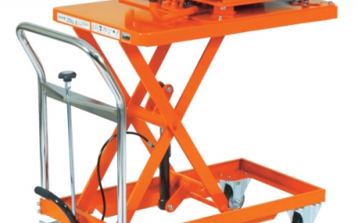 日本中山 TRUSCO  HLF-500 WTM1模具移动用回流器装载200kg板寸600×５００