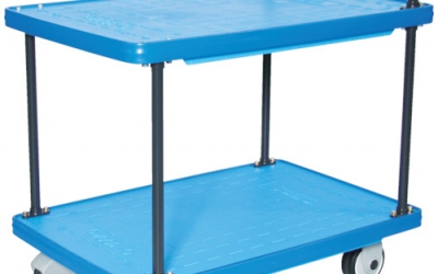 日本中山 TRUSCO MKP-304U-B MKP树脂底车单袖2段款式906×616聚氨酯蓝色