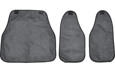 日本中山 TRUSCO   BRV-PAD   　耐刃・耐突防護衣インナーパッド　