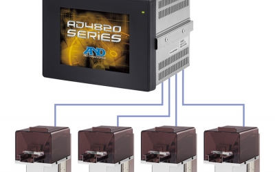 日本进口 AND 艾安得 ​送料控制器  AD-4826A  工作温度0～40℃