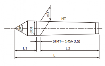 RSK 新泻理研 测针  ​55-7-1  55-8-MT-1   用于偏心检测 日本进口