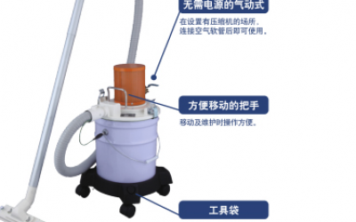 SUIDEN 瑞电 SAC-101 吸尘器 藤野代理