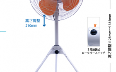 SUIDEN 瑞电 工厂扇  SF-45GAW-8AP 官方授权代理-藤野贸易
