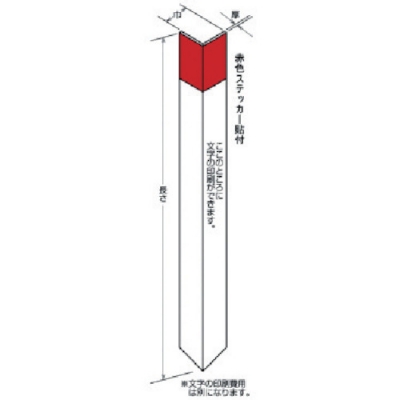 ボッシュ（株） GLM7000J3 ボッシュ　レーザー距離計　充電器・充電池付