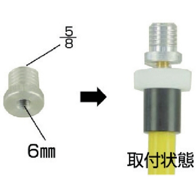宣真工業（株） 300-A 宣真　プリズムメジャーポール用アタッチメント