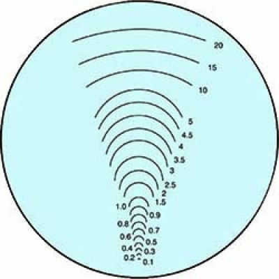 カートン光学（株） XR10017 カートン　Ｒゲージ