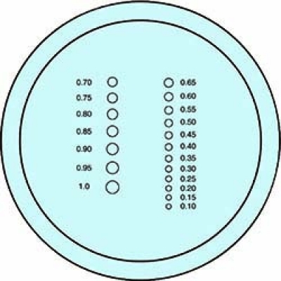 カートン光学（株） XR100110 カートン　丸ゲージ