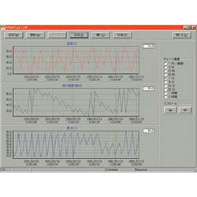 （株）チノー HN-VXH1J ＣＨＩＮＯ　ＨＮ－ＣＨシリーズデータ収録ソフト