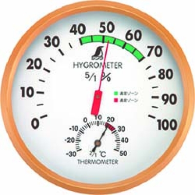 シンワ測定（株） 72605 シンワ　サーモメーターＧ