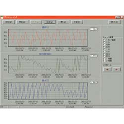 （株）チノー HN-VXH2J ＣＨＩＮＯ　ＨＮ－ＣＨシリーズデータ収録ソフト