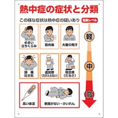 ユニット（株） HO-313 ユニット　熱中症の症状と分類