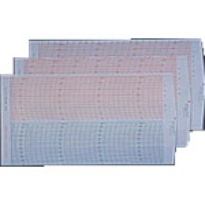 日本东洋 CUSTOM   CT-285WP カスタム　防水デジタル温度計