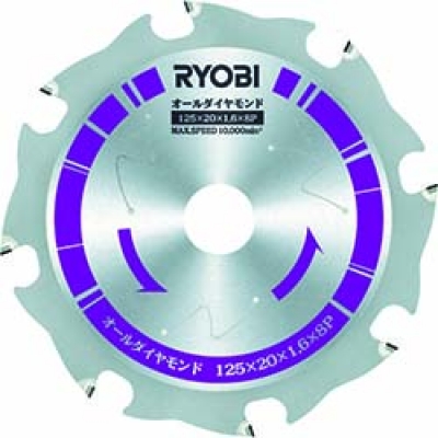 （株）サンワ TKF1500(3B1) 三和　トゥルンプベベラー　ＴＫＦ１５００（３Ｂ１）