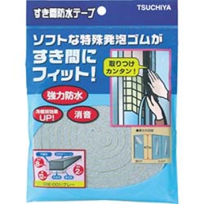 日本米其邦 NICHIBAN     TCE-700 ニチバン　オートテーパー　ＴＣＥ－７００