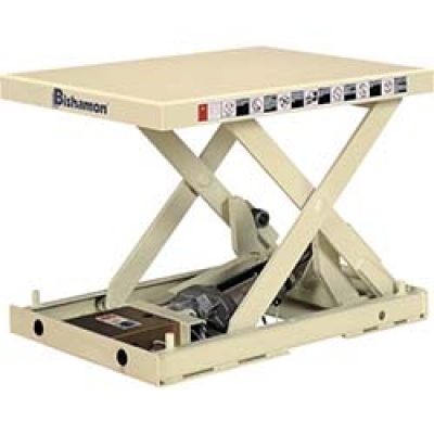 日本中山 TRUSCO  BEN-B200-12T ＴＲＵＳＣＯ　コゾウリフター　ボールネジ式　フォーク高さ８５／１２０３