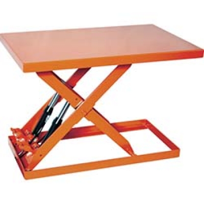 日本中山 TRUSCO  FLC100-814 ＴＲＵＳＣＯ　ピットレスローリフト　１０００ｋｇ　電動式　１４５０Ｘ８００