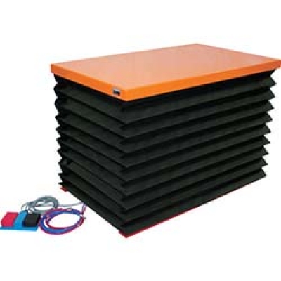 日本中山 TRUSCO  HDL-H1058VJ-D2 ＴＲＵＳＣＯ　テーブルリフト１００ｋｇ電動ＢねじＤＣ２４Ｖ蛇腹付５２０×８５０