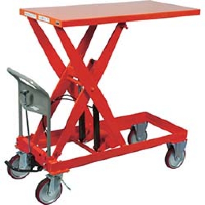 日本中山 TRUSCO  HLFN-500 ＴＲＵＳＣＯ　ハンドリフター　５００ｋｇ　６００Ｘ９００　オレンジ