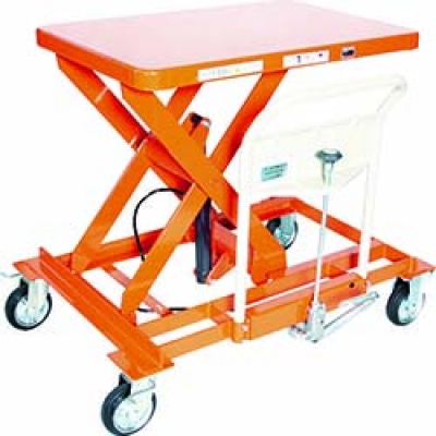 日本中山 TRUSCO  HLF-S500LLS-A ＴＲＵＳＣＯ　ハンドリフター　サイドハンドル　５００ｋｇ　横移動　早送り無し