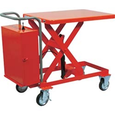 日本中山 TRUSCO  HLAN-800 ＴＲＵＳＣＯ　ハンドリフター　８００ｋｇ　６００Ｘ１２００　電動昇降式