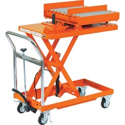 日本中山 TRUSCO  HLF-250TM1 ＴＲＵＳＣＯ　金型移動用リフター積載２００ｋｇ板寸８００×５００