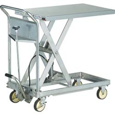 日本中山 TRUSCO  HLF-S150SUSALL ＴＲＵＳＣＯ　ＳＵＳハンドリフター　１５０ｋｇ　４００Ｘ７２０