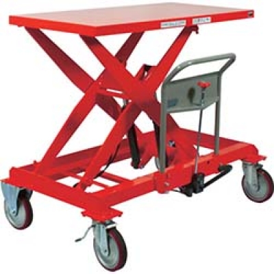 日本中山 TRUSCO  HLFN-1000LLS ＴＲＵＳＣＯ　ハンドリフター　サイドハンドル型　１０００ｋｇ　６００Ｘ１２００