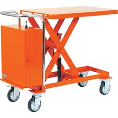 日本中山 TRUSCO  HLA-200W3 ＴＲＵＳＣＯ　充電式ハンドリフター積載２００ｋｇ板寸９００×６００