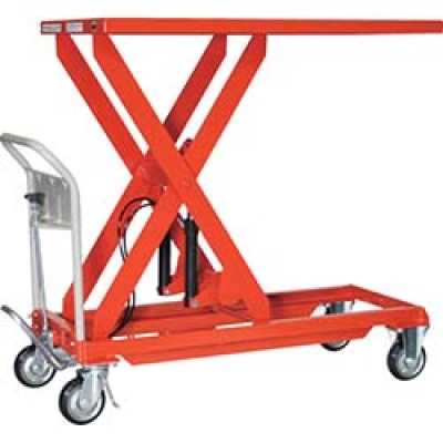 日本中山 TRUSCO  HLF-S500L ＴＲＵＳＣＯ　ハンドリフター　５００ｋｇ　６００Ｘ１２００