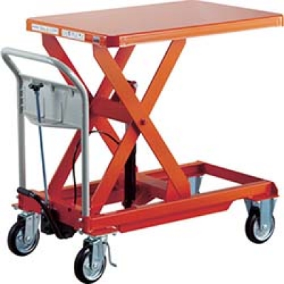 日本中山 TRUSCO  HLF-E1000W ＴＲＵＳＣＯ　ハンドリフター　１０００ｋｇ　９００Ｘ９００　早送り付