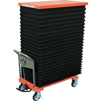 日本中山 TRUSCO  HLF-S200WJ ＴＲＵＳＣＯ　ハンドリフター　２００ｋｇ　６００Ｘ９５０　蛇腹付