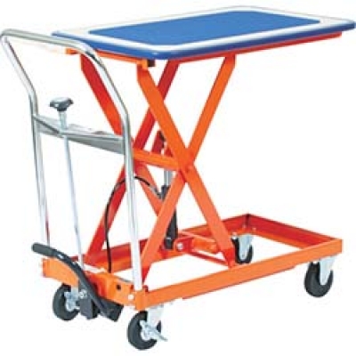 日本中山 TRUSCO  HLFM-150 ＴＲＵＳＣＯ　ハンドリフター（足踏み油圧式）　マット付　１５０ｋｇ