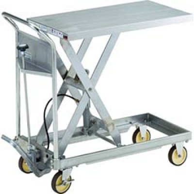 日本中山 TRUSCO  HLF-S250SUS-A ＴＲＵＳＣＯ　ＳＵＳハンドリフター　２５０ｋｇ　５００Ｘ８００　ＡＬシリンダー