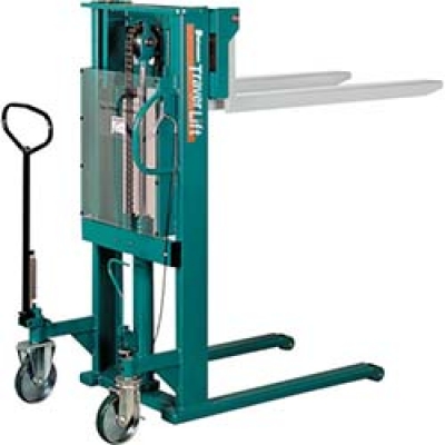 日本京町车辆 kyomachi   HL300 ＫＳＫ　ハンドリフト