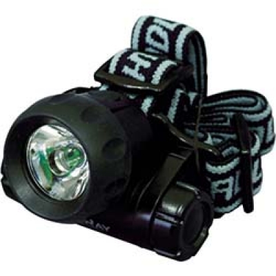 日本日动 NICHIDO SHL-1W-M3 日動　スーパーＬＥＤヘッドライト