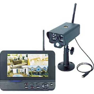 日本日动 NICHIDO WSC-W03MO-1P 日動　モニタリングカメラ１Ｐ