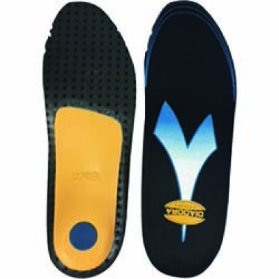 ドンケル（株） DIA-ST-M ディアドラ　スプリングテックインソールＭ