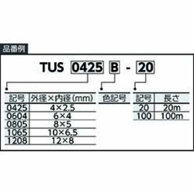 ＳＭＣ（株） TUS1065W-20 ＳＭＣ　ソフトポリウレタンチューブ