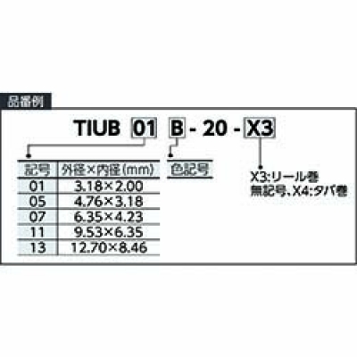 ＳＭＣ（株） TIUB01B-100-X3 ＳＭＣ　ポリウレタンチューブ　インチサイズ