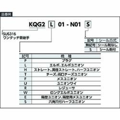 ＳＭＣ（株） TJG-1384 ＳＭＣ　インナスリーブ