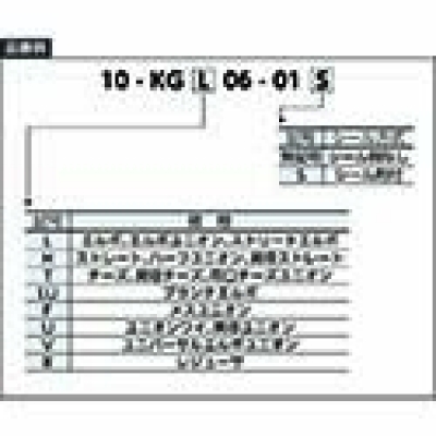 ＳＭＣ（株） TCU0425B-2-20-X6 ＳＭＣ　ポリウレタンコイルチューブ