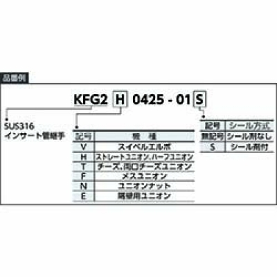 ＳＭＣ（株） KFG2T0806-02S ＳＭＣ　ＳＵＳ３１６インサート管両口チーズユニオン