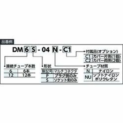 2 SST トヨックス　カムロックカプラー　ダストキャップ　ステンレス