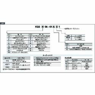 ＳＭＣ（株） KQ2H04-02NS1 ＳＭＣ　ワアンタッチハーフユニオン長円
