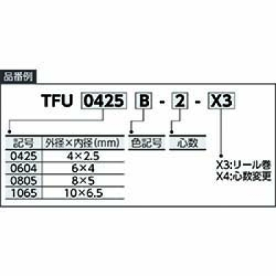 ＳＭＣ（株） TFU0604C-8-10-X4 ＳＭＣ　ポリウレタンフラットチューブ