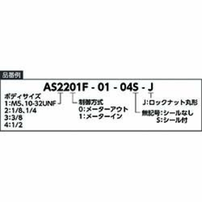 SMC(株) AS2201F-N01-03S-J SMC ワンタッチ管継手付スピードコントローラ