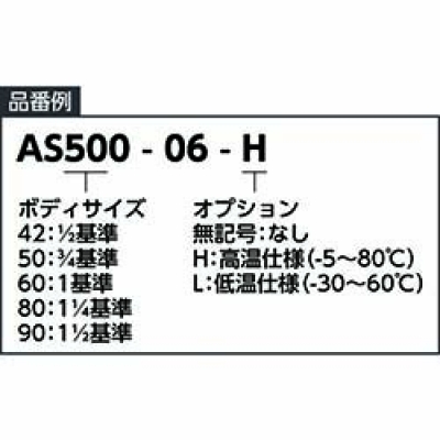 ＳＭＣ（株） AS600-N10-L ＳＭＣ　標準タイプスピードコントローラ　大容量インラインタイプ